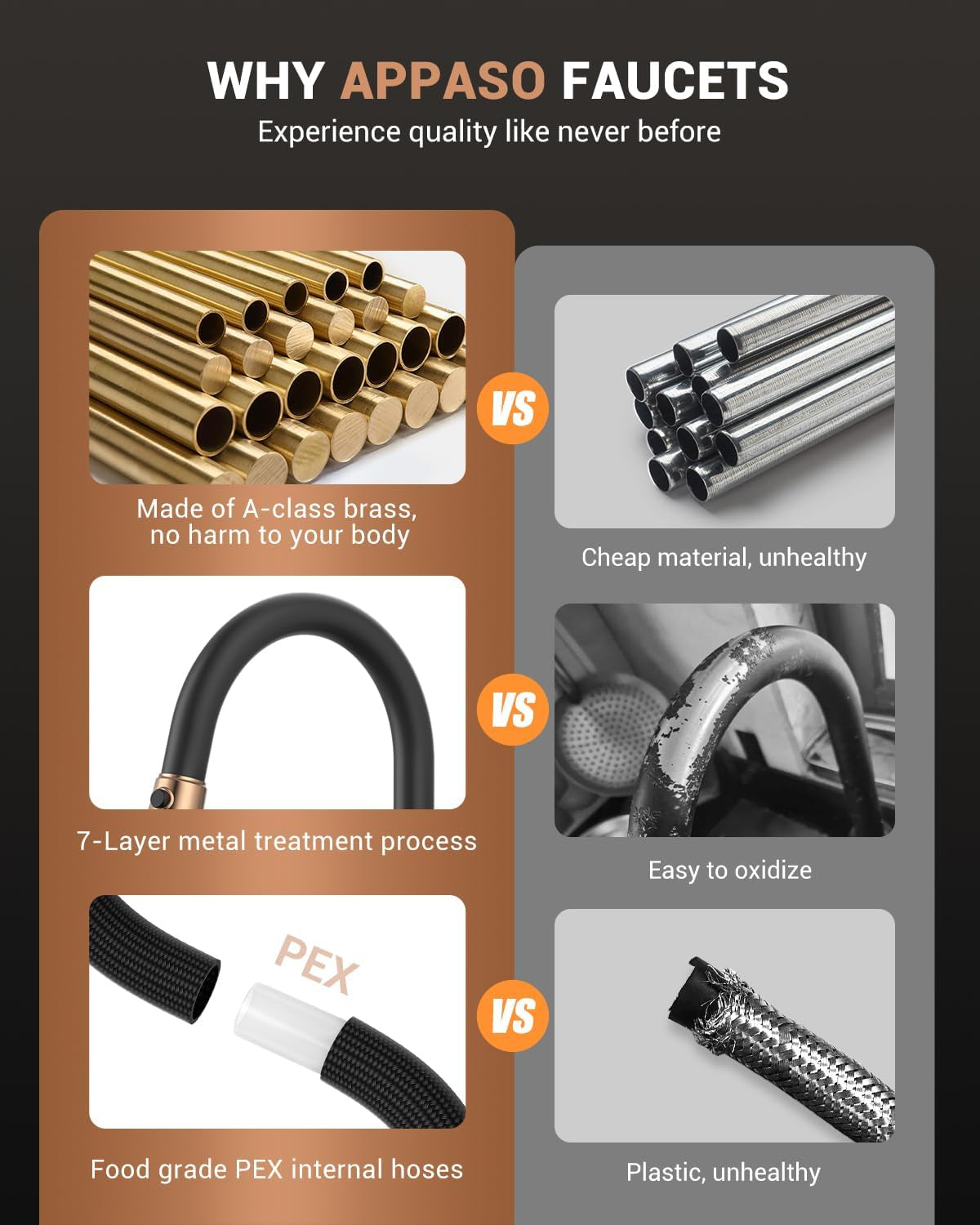 Matte Black and Rose Gold Pull down Kitchen Faucet with Easy-Retract Sprayer - Single Handle High Arc One Hole, Cupc-Certified Pull-Out Hose, Water Supplies and Valve Core