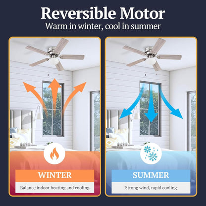 Alvina Traditional 44 Inch Ceiling Fan with Light, LED Flush Mount Ceiling Fan, Indoor Fan with 5 Blades, Gray Oak and Brown Walnut Blade Finish Options, Satin Nickel (51585-01)